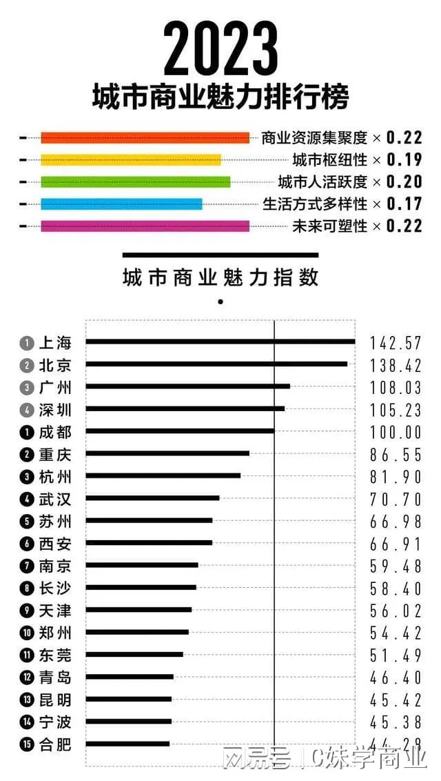 包含沈阳城市建设主场击败对手，积分逐渐攀升的词条