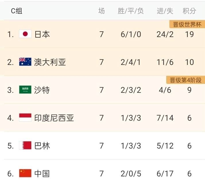 九游游戏-包含伯恩利主场-大胜阿森纳,继续领跑积分榜的词条