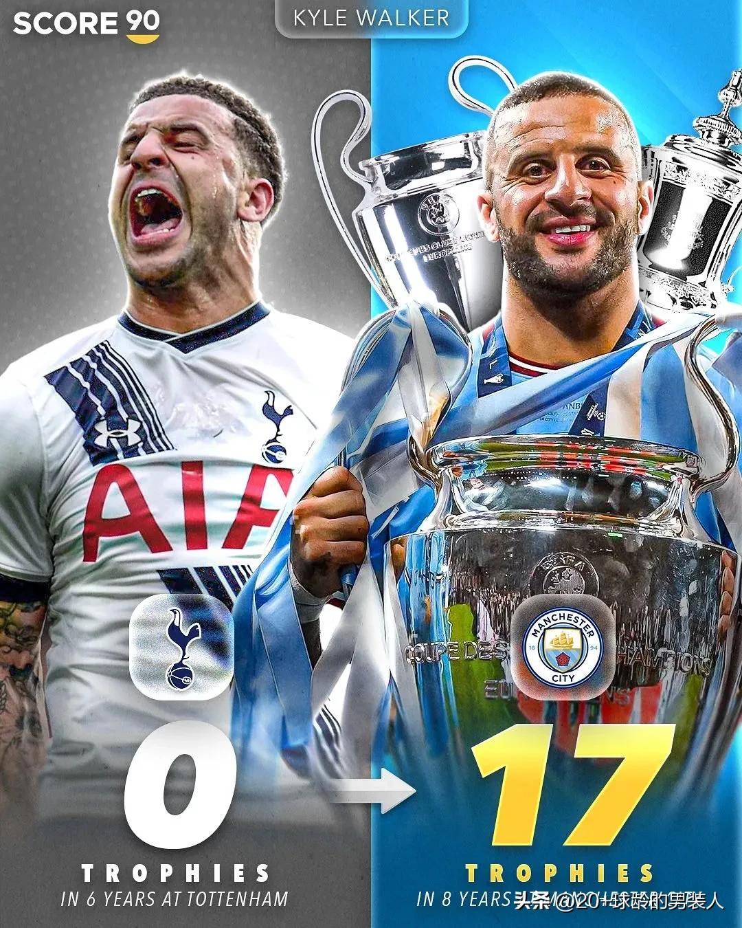 九游娱乐-关于热刺主场艰难取胜，尽显拼搏意志，保住分的信息