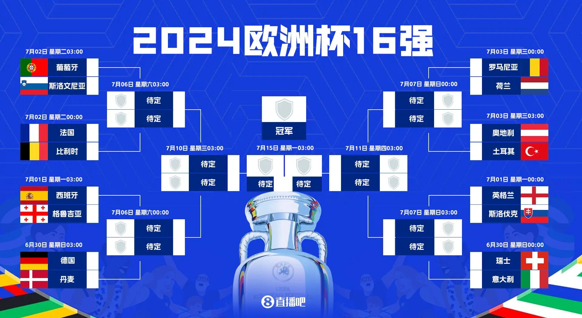 意大利击败威尔士，欧洲杯小组赛实力碾压谁与争锋的简单介绍