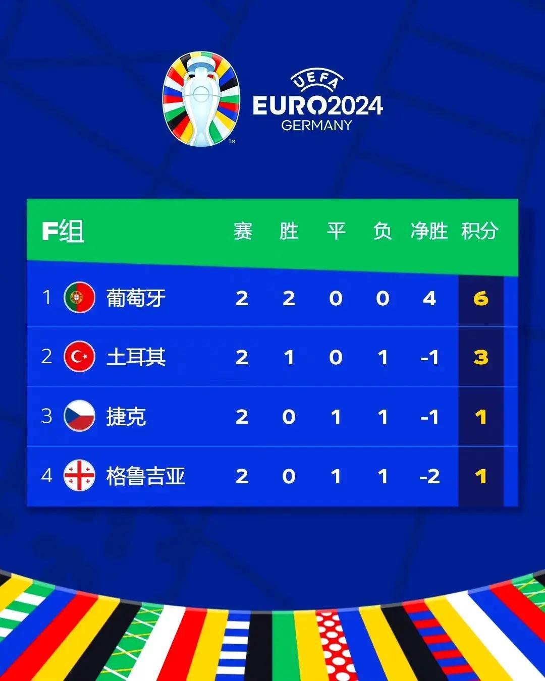 九游体育APP下载-欧洲杯预选赛：备战计划逐渐明晰，胜利大计在握的简单介绍