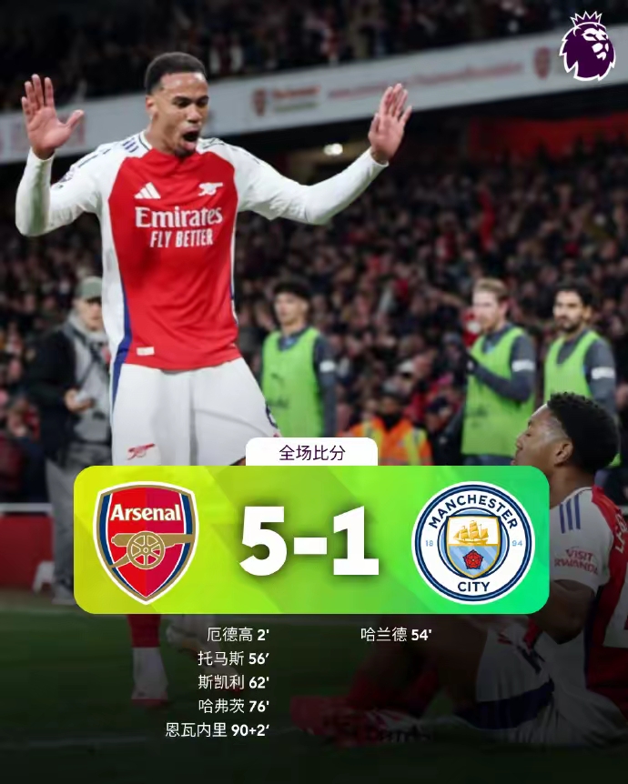 九游游戏-曼城获得关键胜利，卫冕冠军雄心犹在