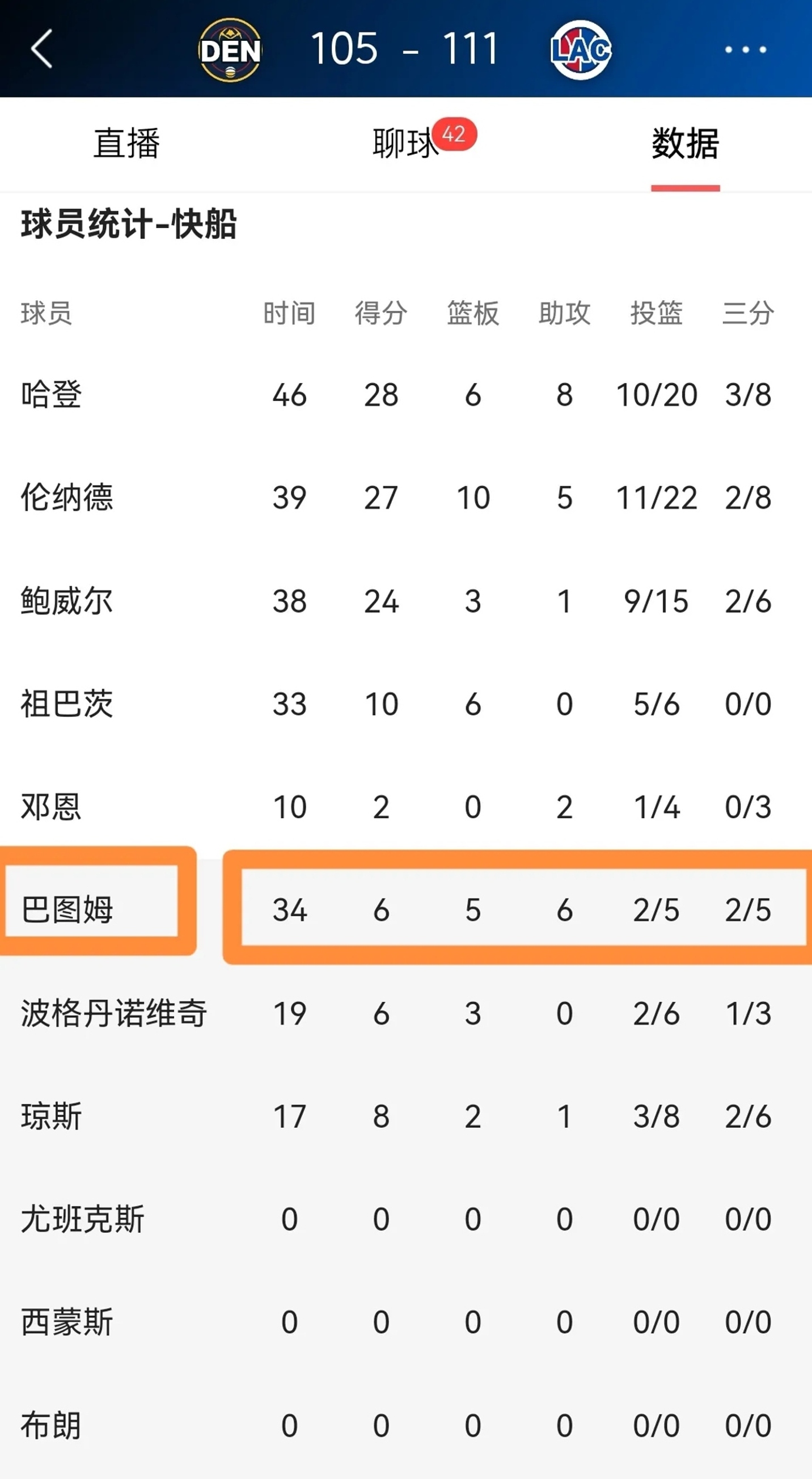 实力雄厚球队受挫，短暂失宠排名下滑的简单介绍