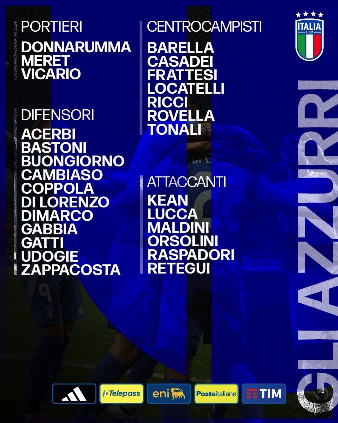 意大利男篮步入排名前十，完成篮球世界杯伟业的简单介绍